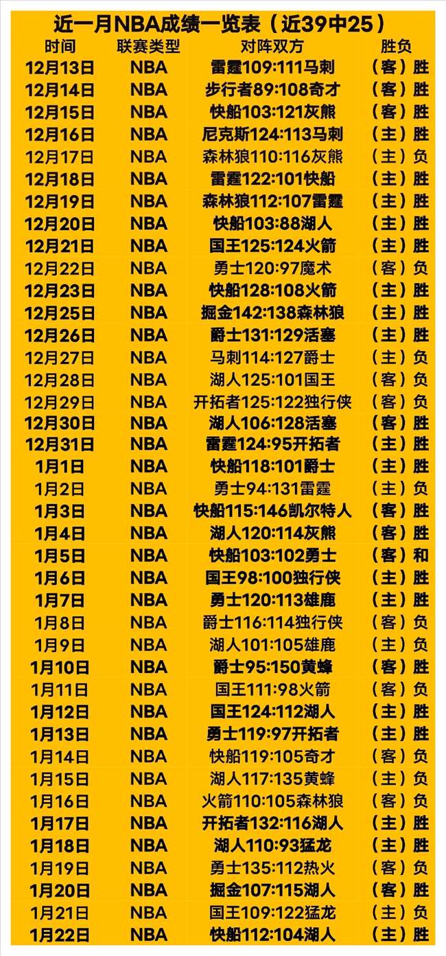 共和报,卡斯特罗争,夺战,新葡京,新葡京app,新葡京娱乐,新普京赌场