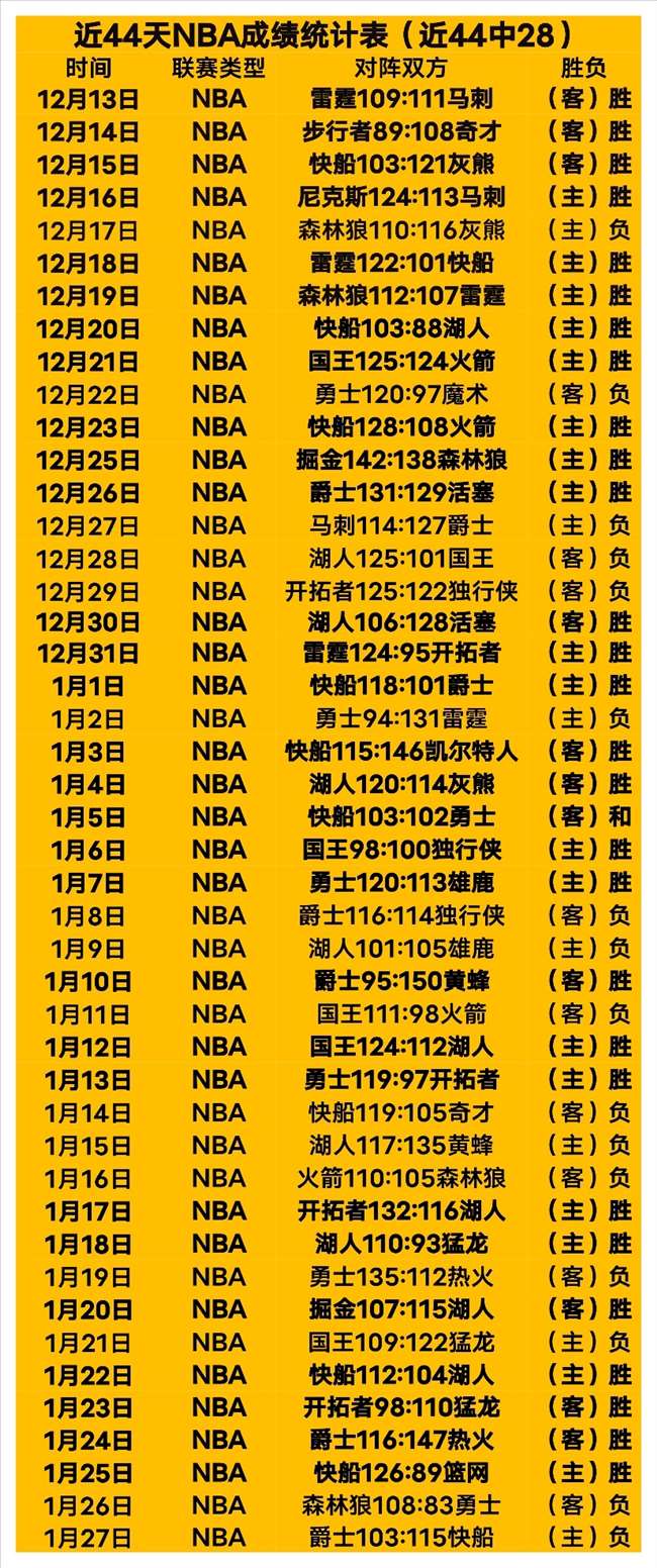 朱芳雨与杜,锋或为下赛,季引援布局,新葡京,新葡京app,新葡京娱乐,新普京赌场