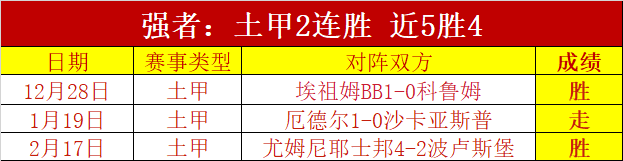 哈登经典瞬,间重温,韦斯利约翰,新葡京,新葡京app,新葡京娱乐,新普京赌场