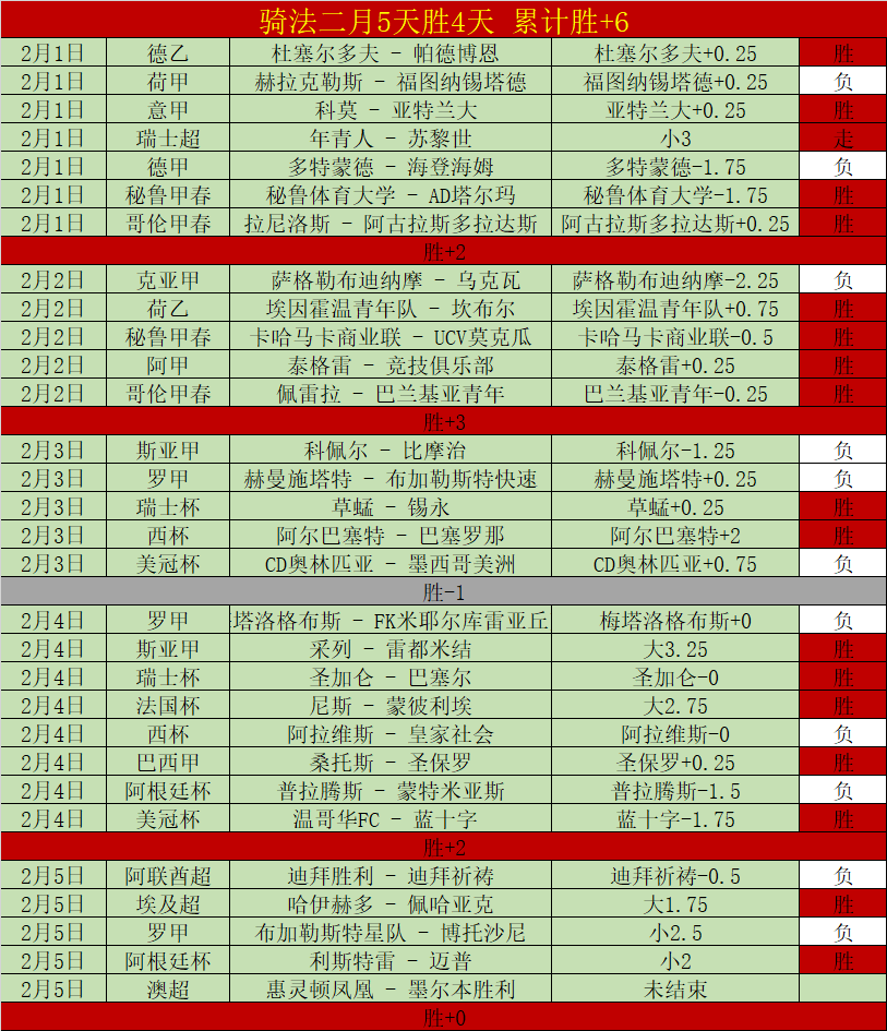 珀斯女足誓,在主场燃情,对决,新葡京,新葡京app,新葡京娱乐,新普京赌场
