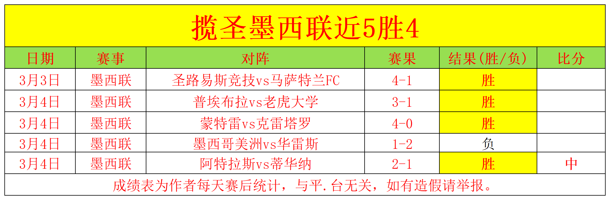 中国,男足,夜晚的遗憾,新葡京,新葡京app,新葡京娱乐,新普京赌场