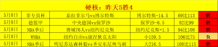 夜幕降临,英青联方向,揭晓,新葡京,新葡京app,新葡京娱乐,新普京赌场