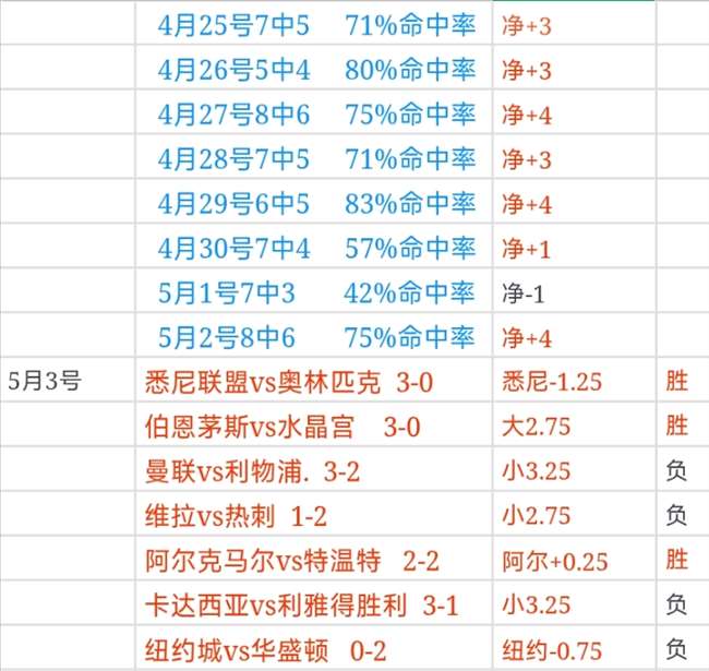 无畏契约太,平洋赛区小,组赛第一阶,新葡京,新葡京app,新葡京娱乐,新普京赌场