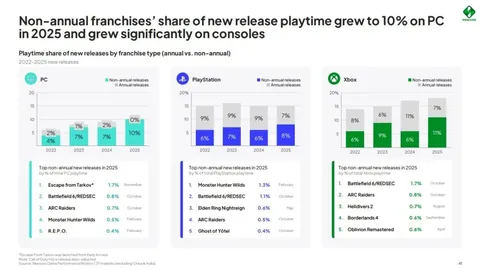 迪拜激情碰撞！国民队昨日双战告捷，新月之战精彩预告！
