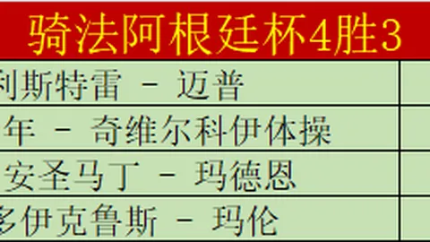 NBA 3月8日常规赛：尼克斯对决快船