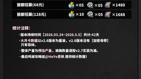 大乐透期号专家推荐：小莫质合分析前区十码14中12
