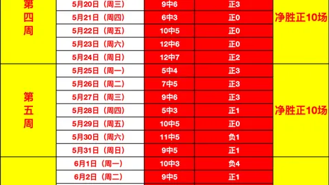2026新品抢先看：宇宙机器人 手办预售开启，9月上市大